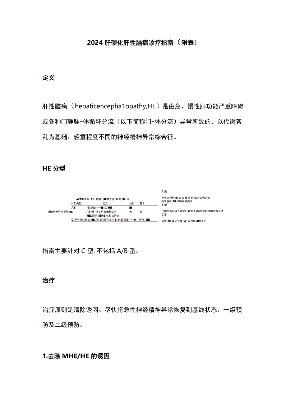 2024肝硬化肝性脑病诊疗指南（附表）.docx_第1页