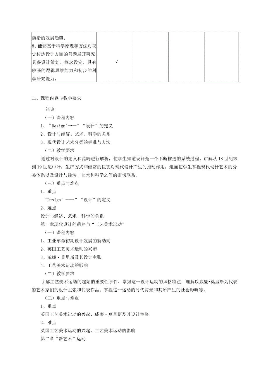 18410055现代设计史.docx_第2页