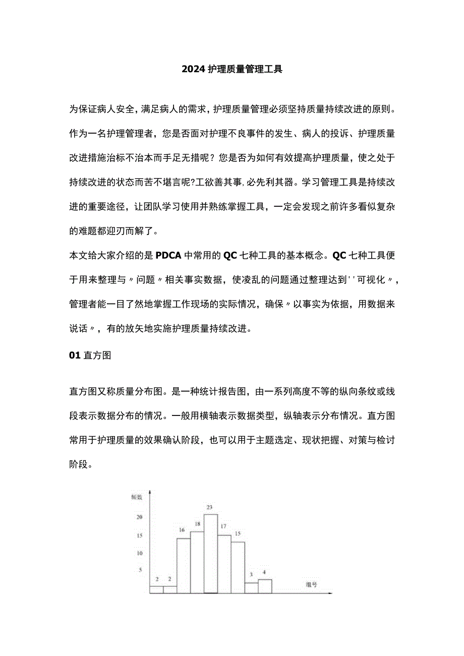 2024护理质量管理工具.docx_第1页