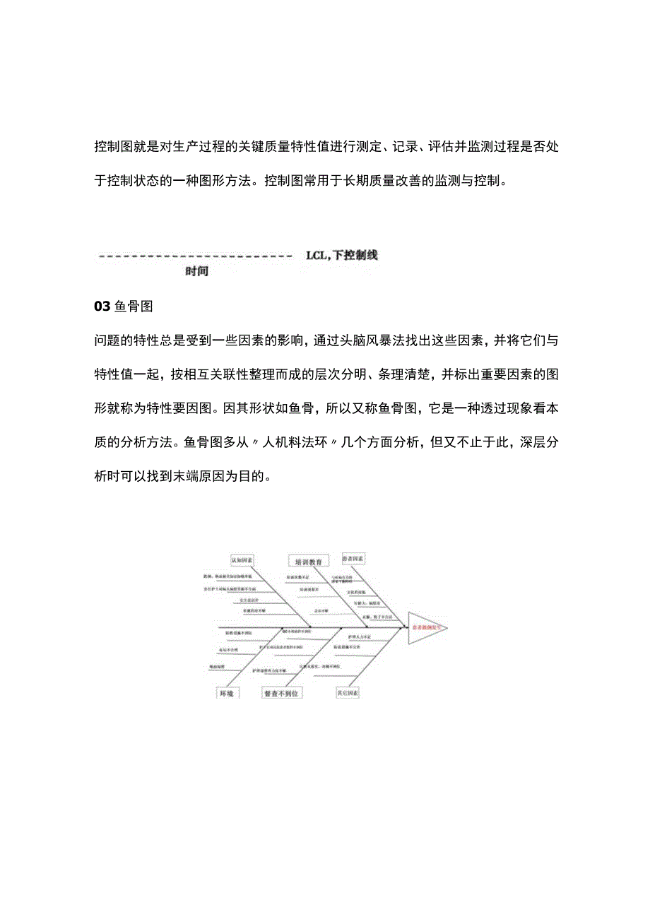 2024护理质量管理工具.docx_第3页