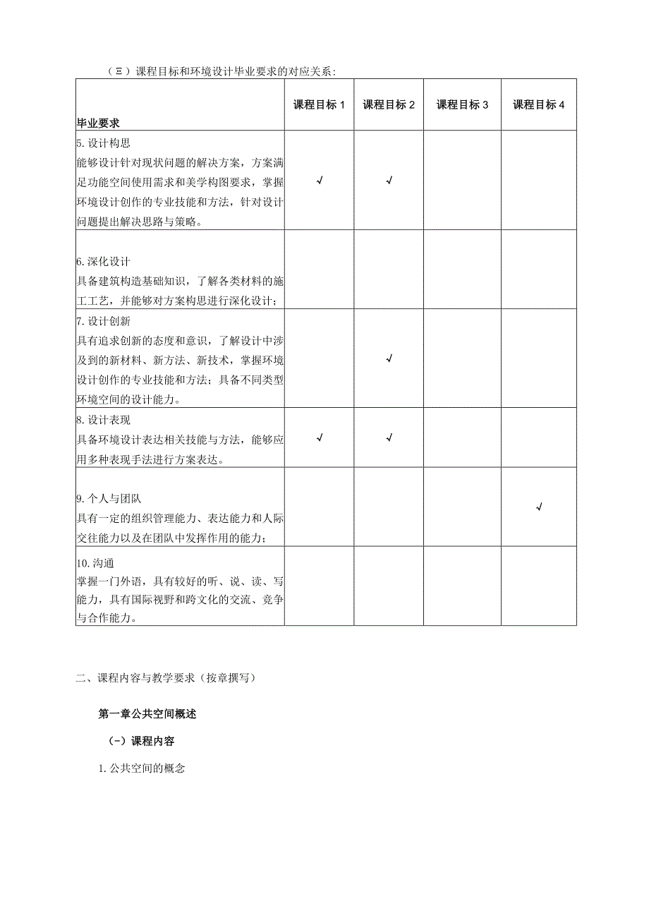 18410252公共空间室内设计.docx_第2页