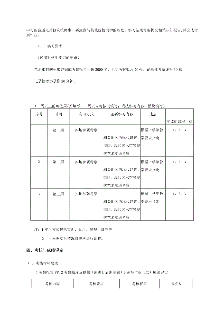 18460023现代艺术考察.docx_第2页