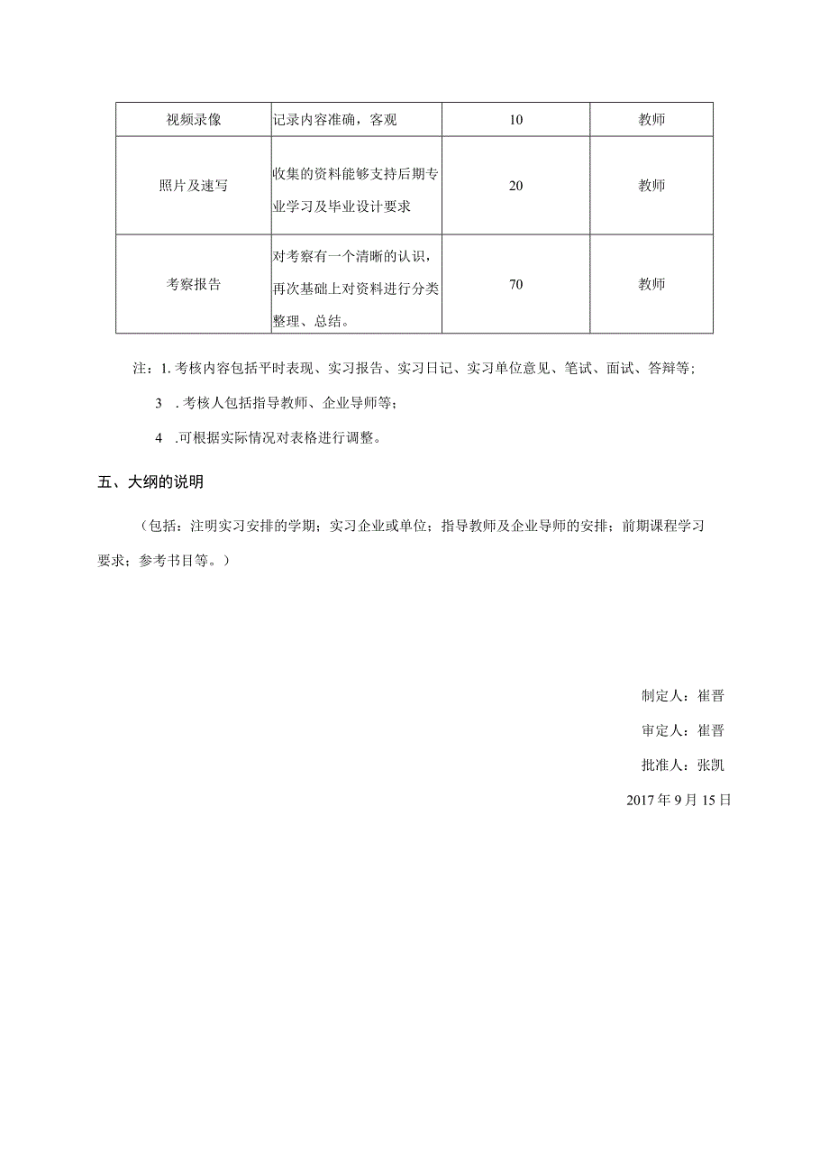 18460023现代艺术考察.docx_第3页