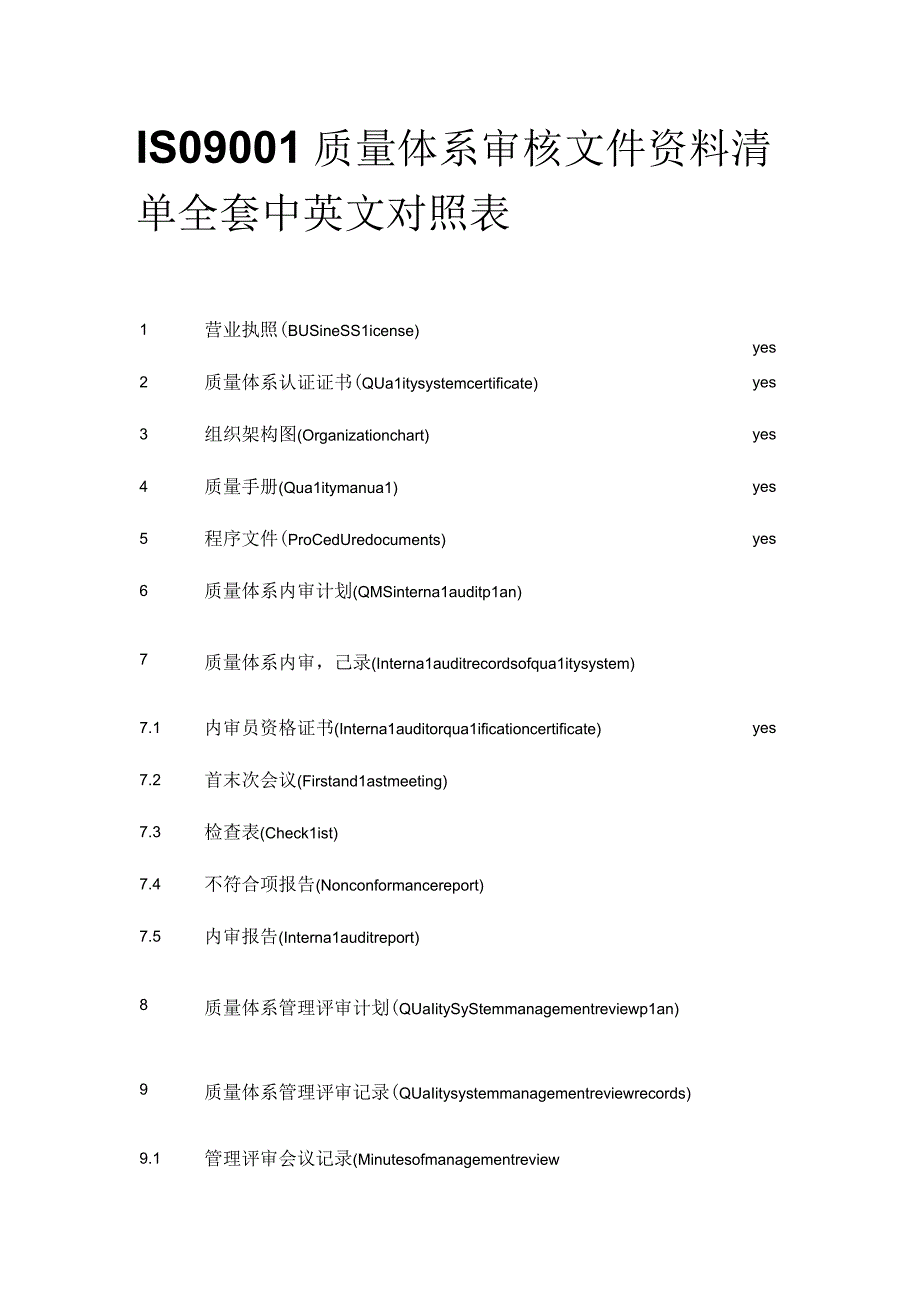 ISO9001质量体系审核文件资料清单全套中英文对照表.docx_第1页