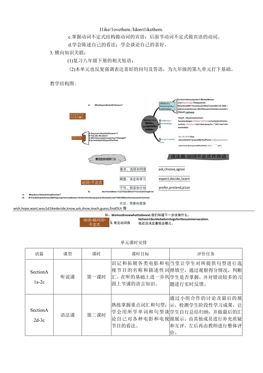 Section A 2d-3c 大单元教学设计 人教版目标八年级上册Unit 5 Do you want to watch a game show.docx_第2页