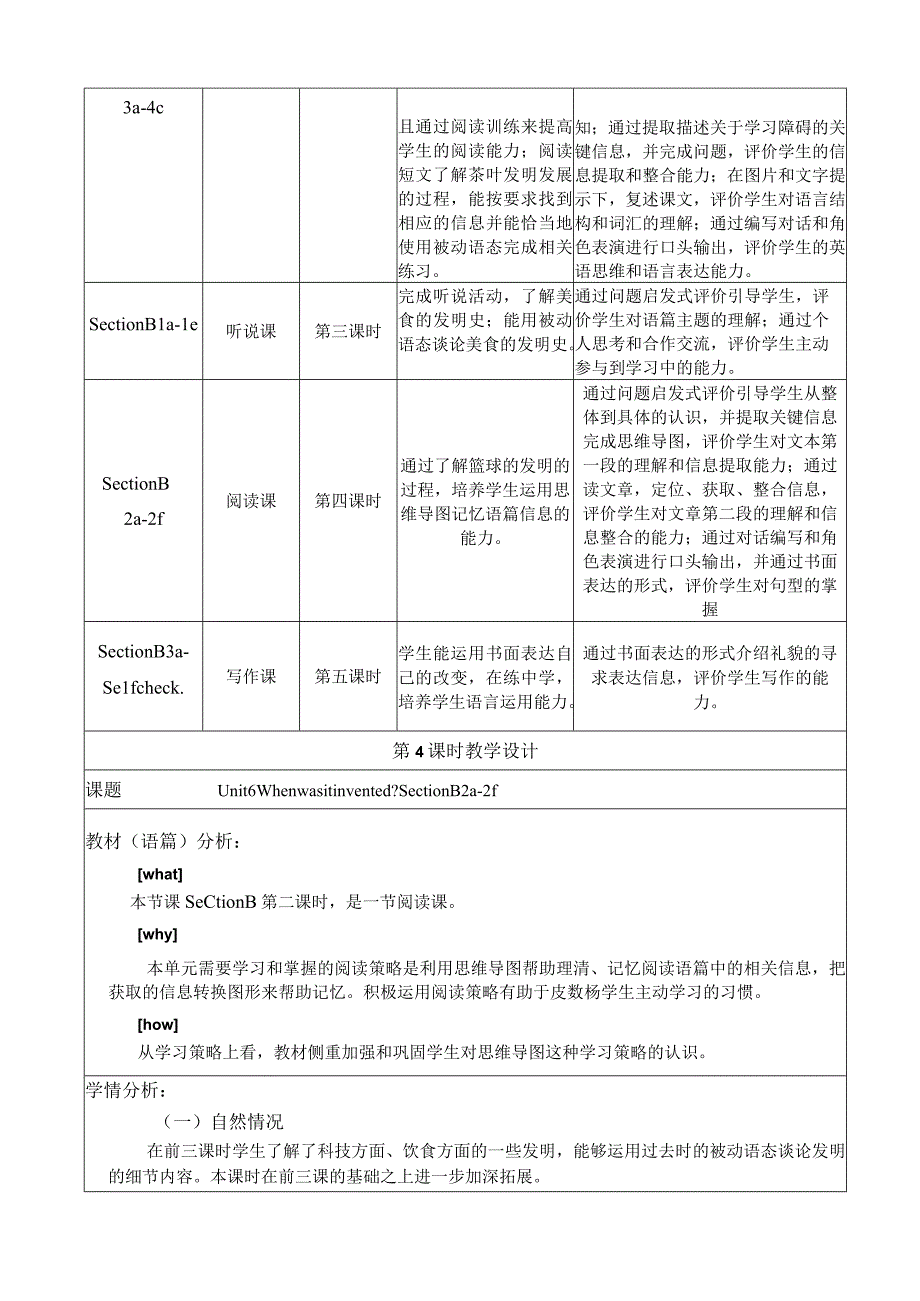 Section B (2a-2e)大单元教学设计 Unit 6 When was it invented.docx_第3页