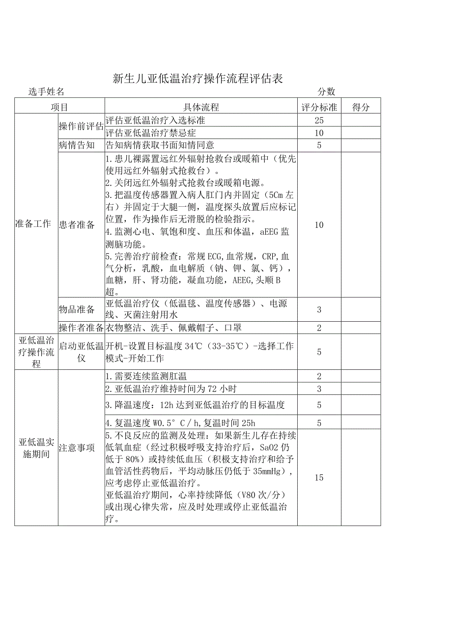 3.3妇幼技能竞赛-新生儿亚低温治疗操作流程评估表.docx_第2页