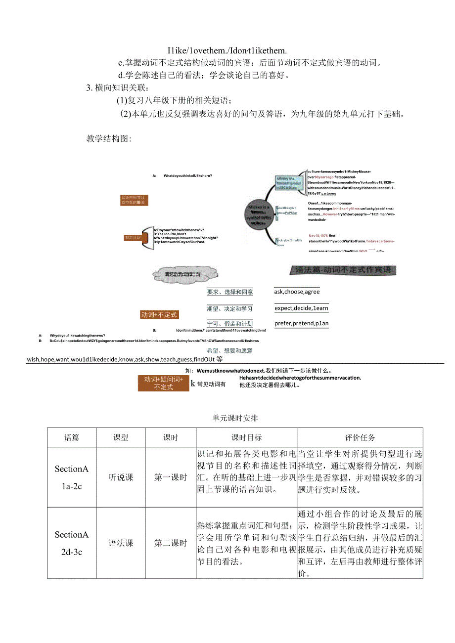 Section B 2a-2e 大单元教学设计 Unit 5 Do you want to watch a game show.docx_第2页