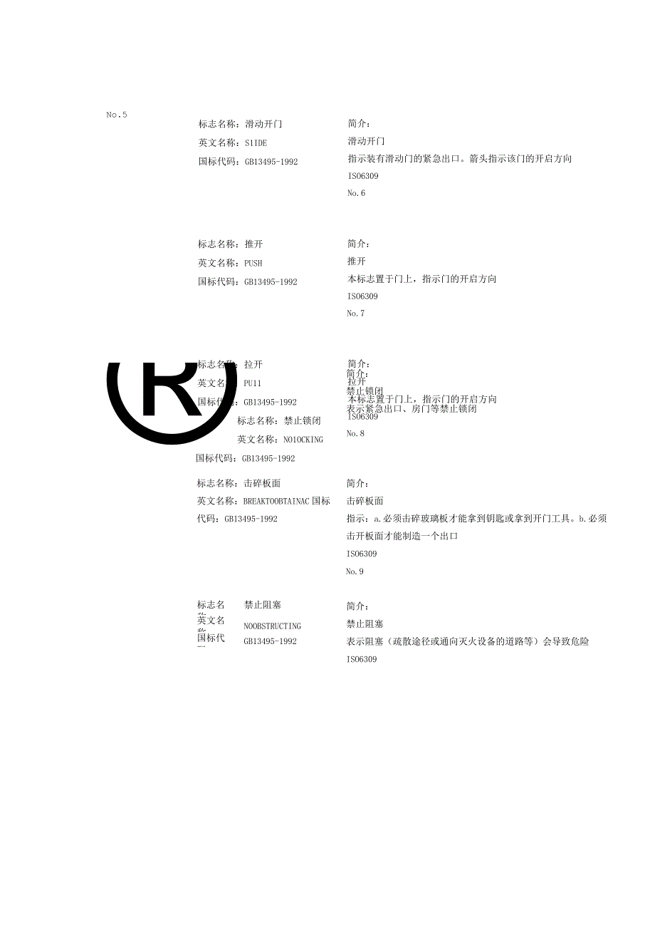 GB_13495-1992消防安全标志.docx_第2页