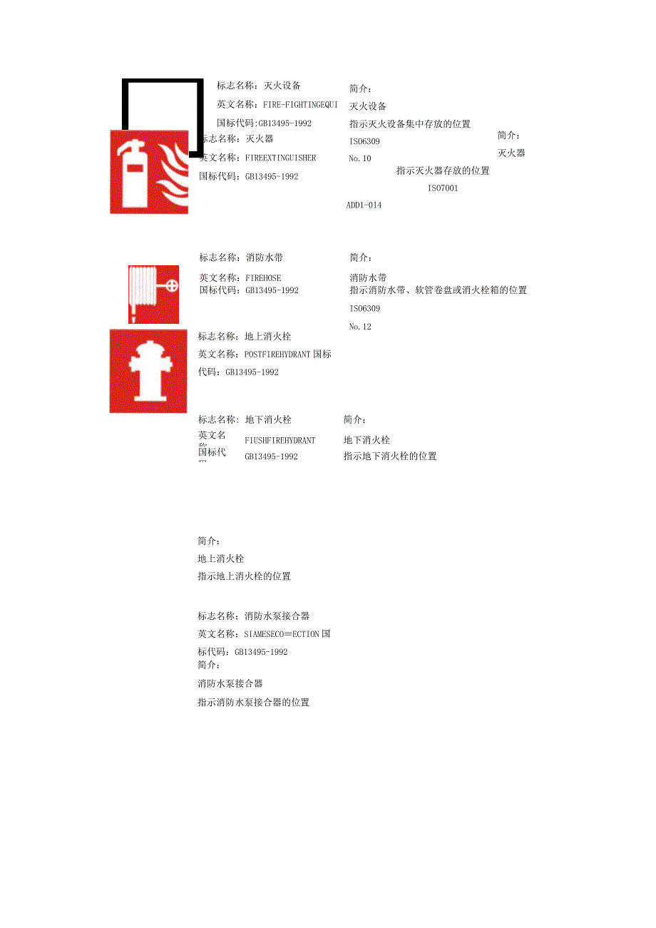 GB_13495-1992消防安全标志.docx_第3页