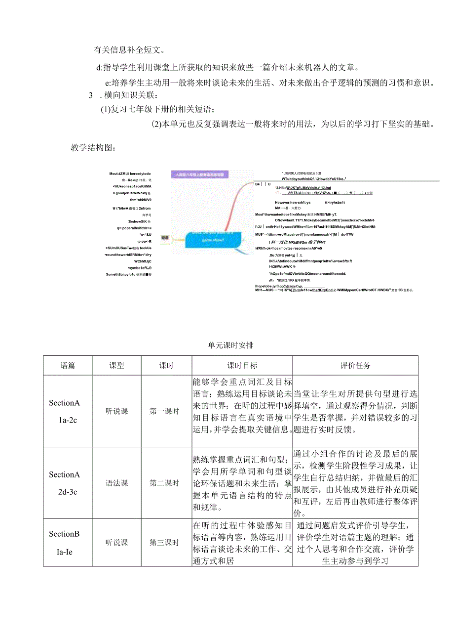 Section B 1a-1e大单元教学设计 Unit 7 Will people have robots.docx_第2页