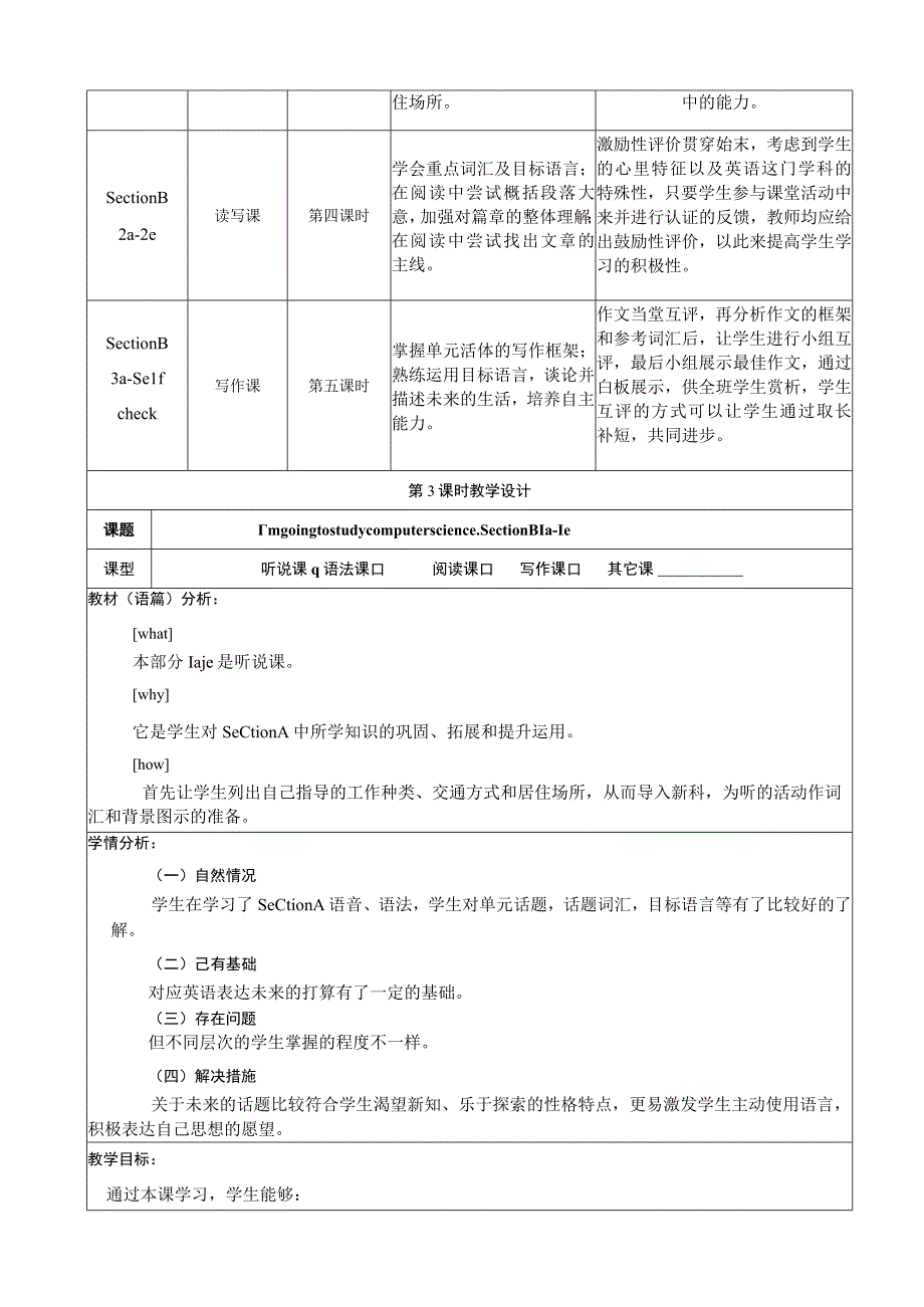 Section B 1a-1e大单元教学设计 Unit 7 Will people have robots.docx_第3页