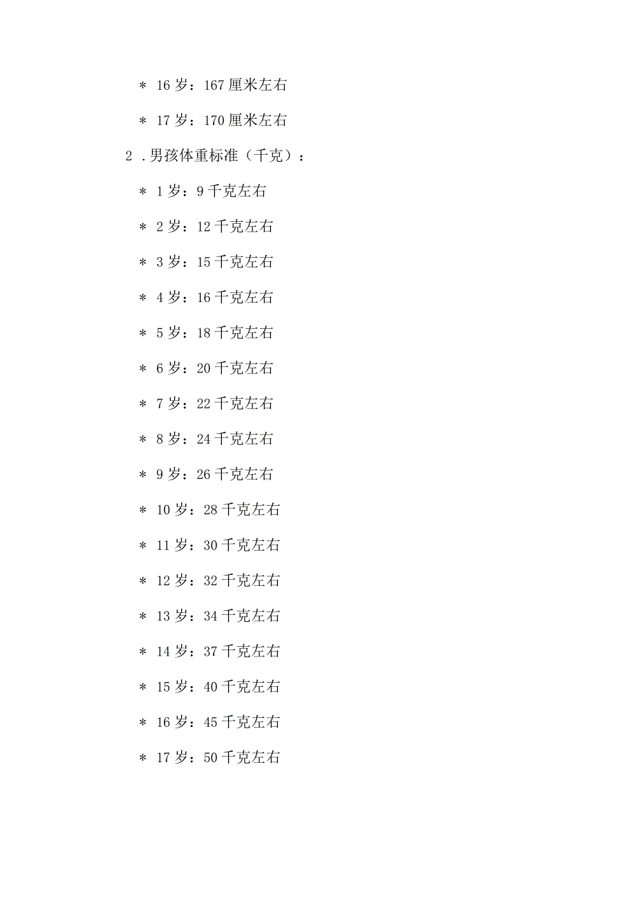 18岁以下成长标准表.docx_第2页