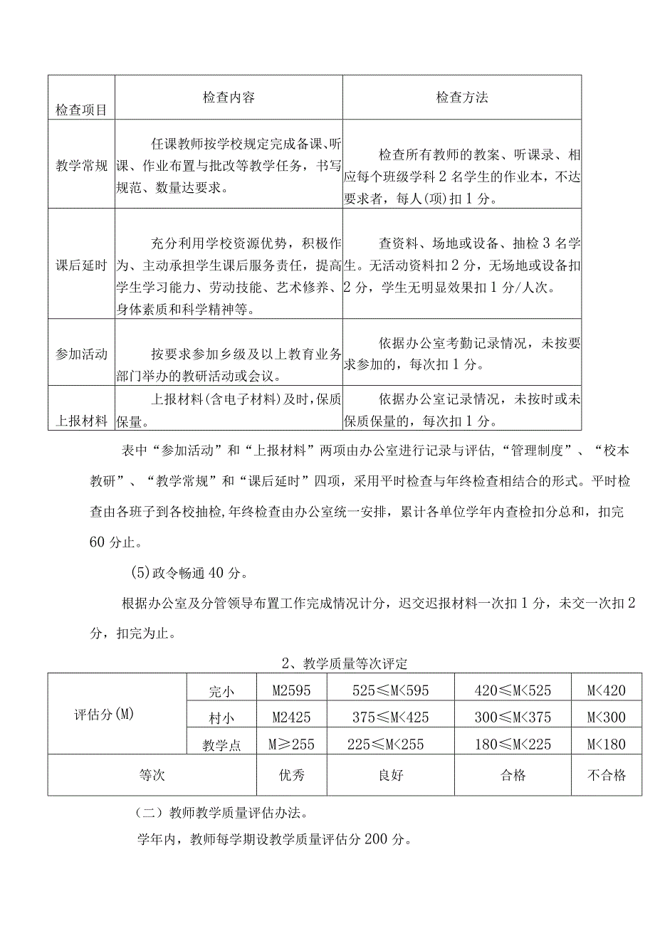 2022-2023学年度小学教学质量评估办法及奖励性绩效考核方案.docx_第3页