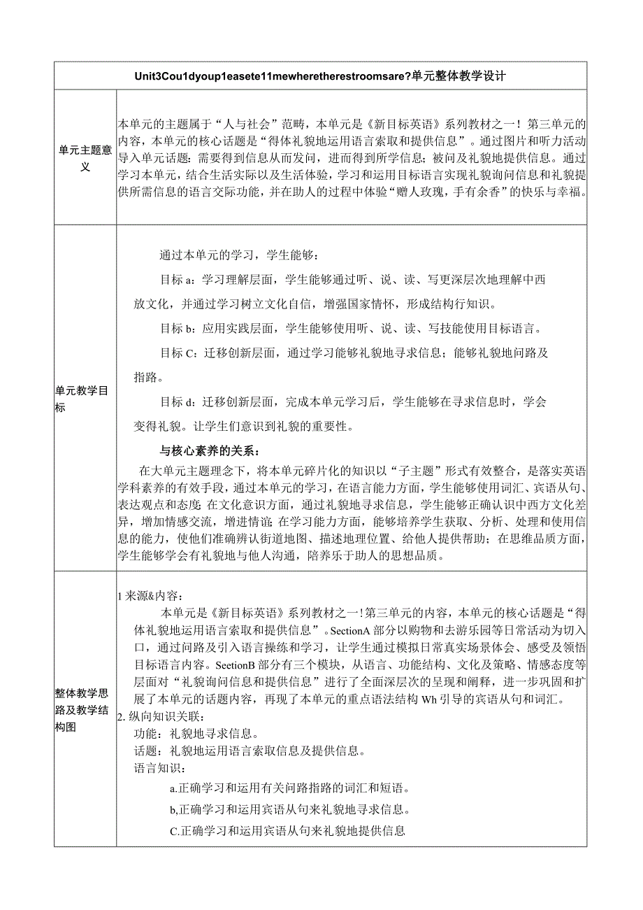 Section B (2a-2e)大单元教学设计Unit 3 Could you please tell me where the restrooms are.docx_第1页