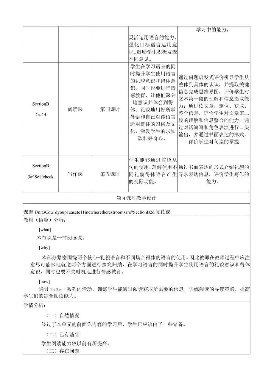 Section B (2a-2e)大单元教学设计Unit 3 Could you please tell me where the restrooms are.docx_第3页