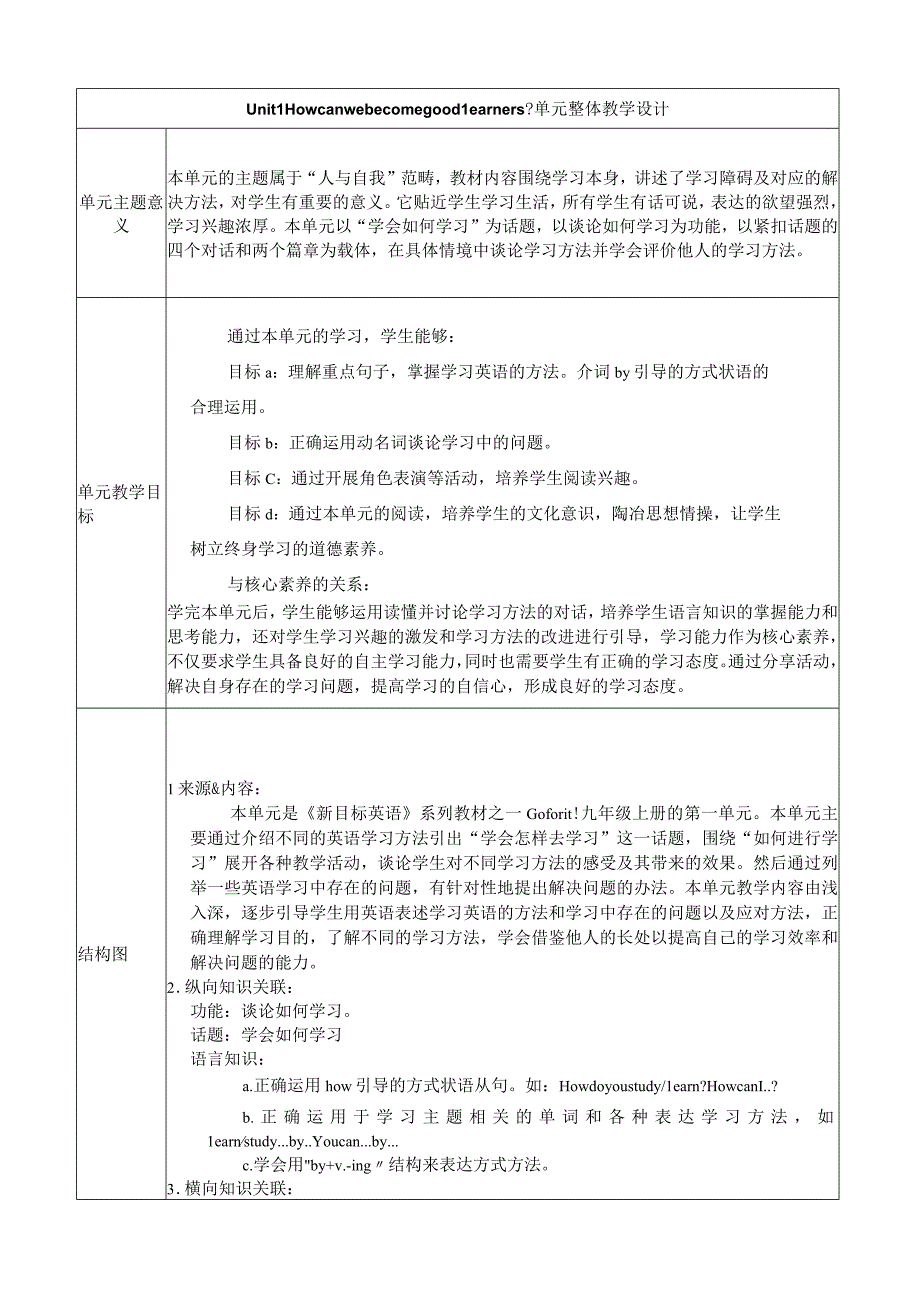 Section B (1a-1e)大单元教学设计Unit 1 How can we become good learners.docx_第1页