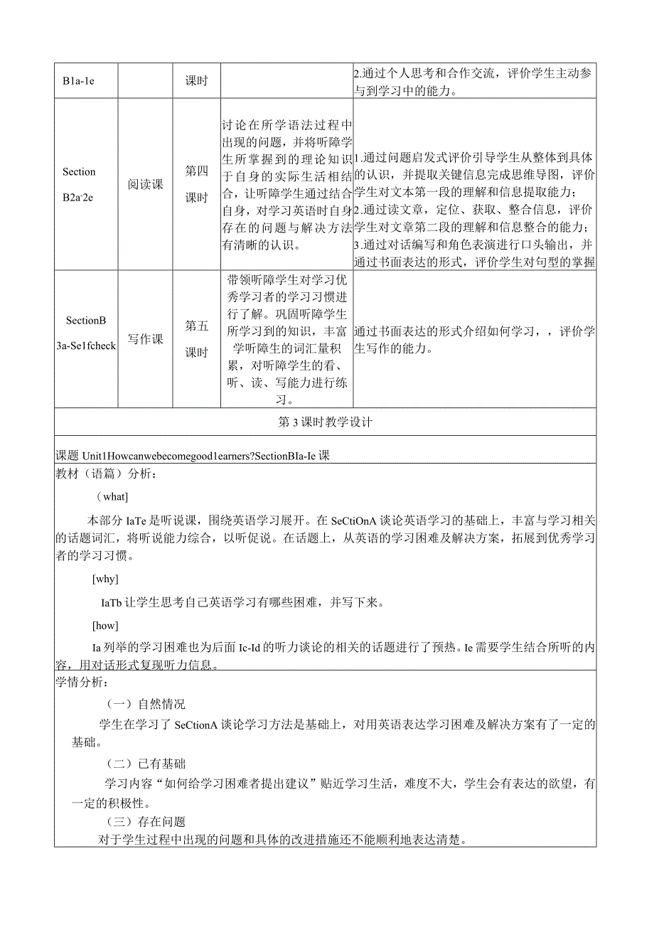 Section B (1a-1e)大单元教学设计Unit 1 How can we become good learners.docx_第3页