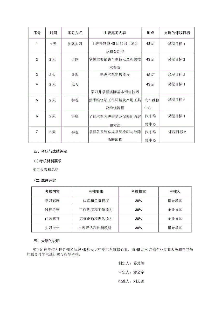 04460015汽车营销维修实习.docx_第3页