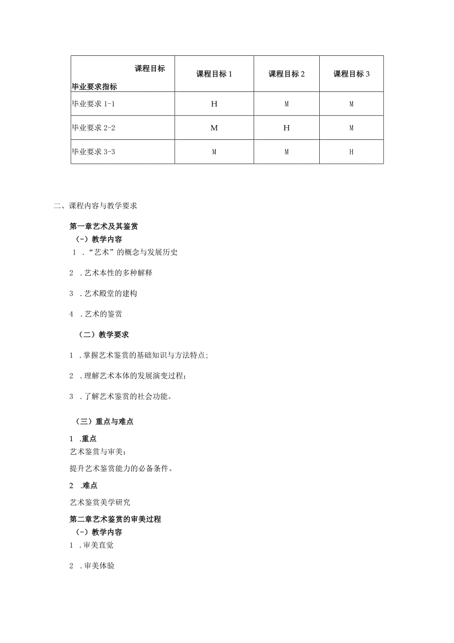 18410230艺术品鉴赏与市场.docx_第2页