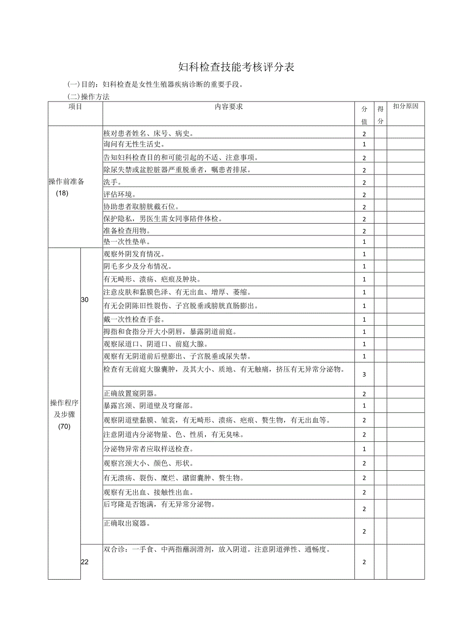 2023福建省妇幼健康职业技能竞赛考核标准—宫颈癌防治考核流程(1).docx_第2页