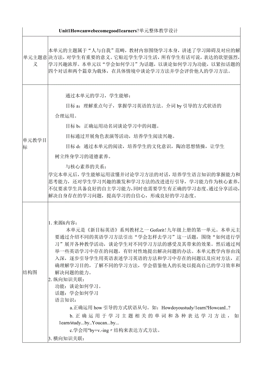 Section B (3a-Self Check)大单元教学设计Unit 1 How can we become good learners.docx_第1页