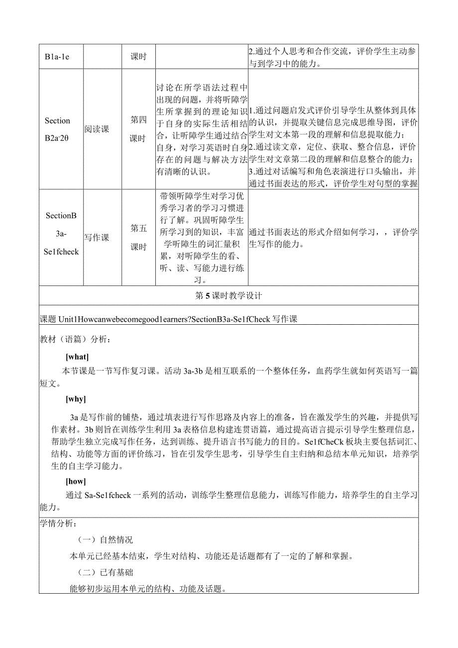 Section B (3a-Self Check)大单元教学设计Unit 1 How can we become good learners.docx_第3页