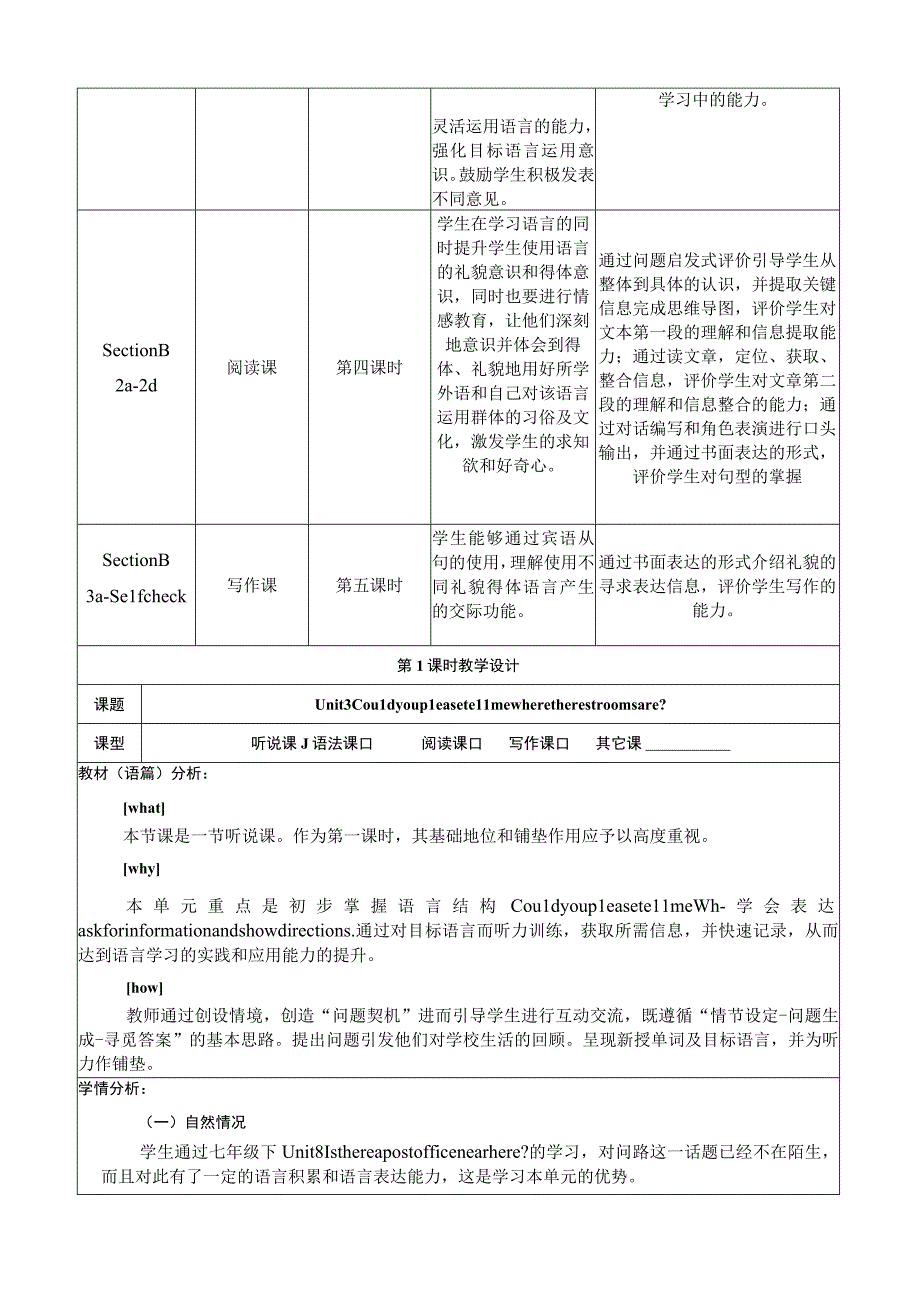 Section A 1a-2d 大单元教学设计Unit 3 Could you please tell me where the restrooms are.docx_第3页