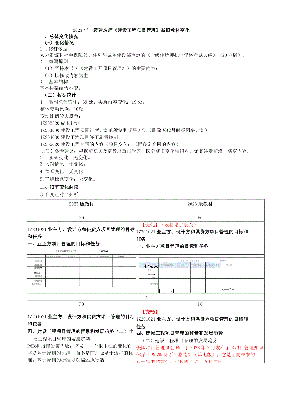 2023年一级建造师《建设工程项目管理》新旧教材变化.docx_第1页