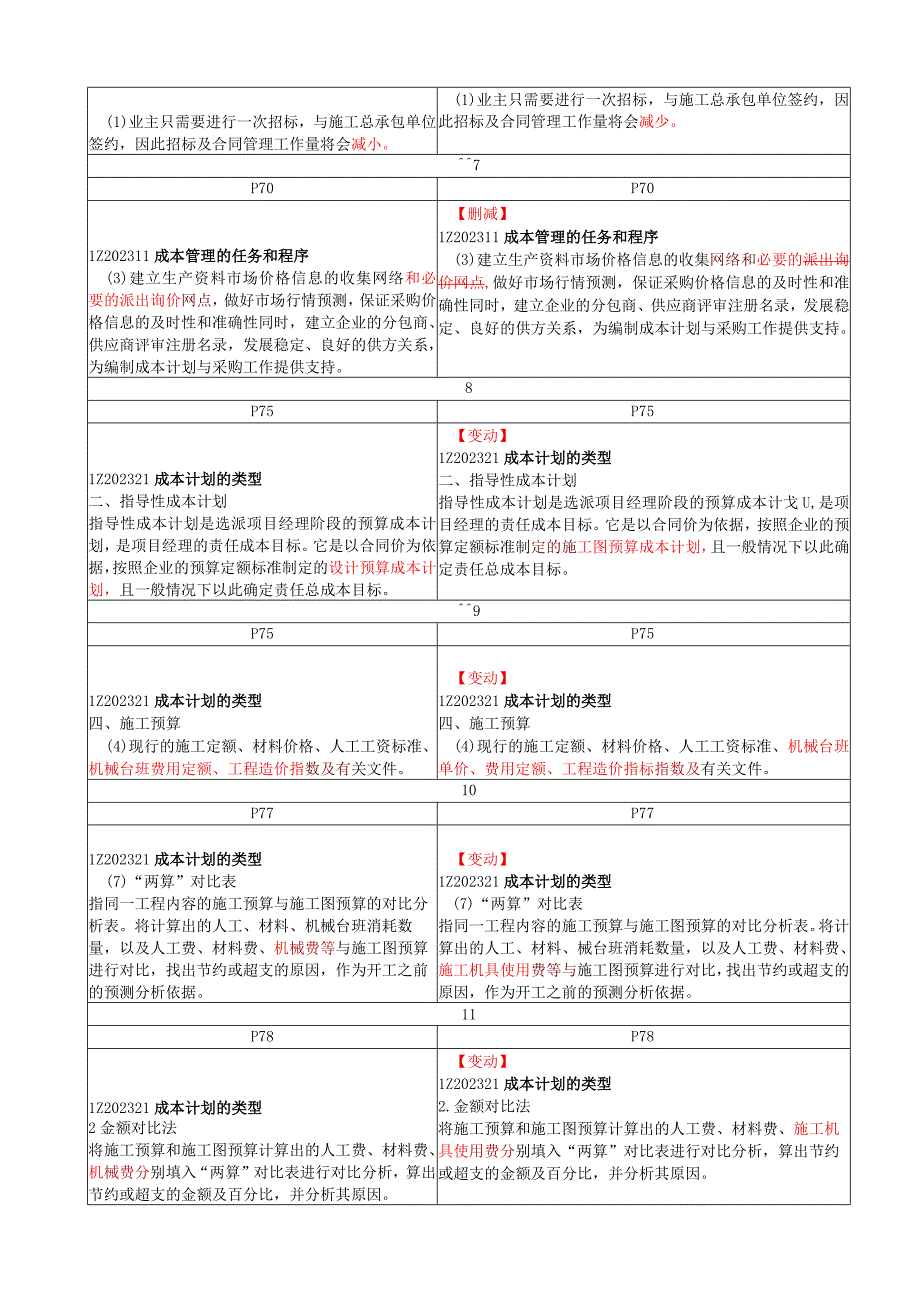 2023年一级建造师《建设工程项目管理》新旧教材变化.docx_第3页