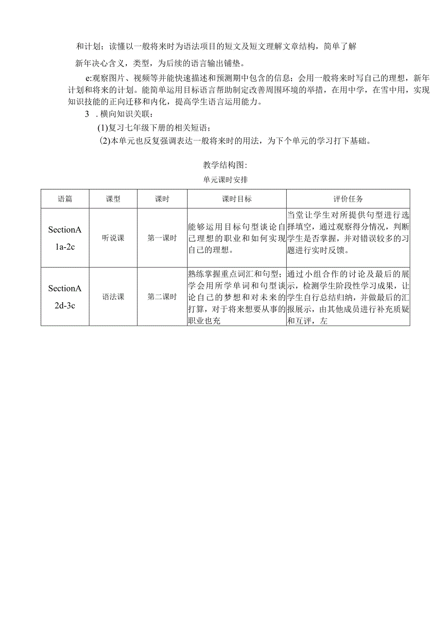 Section A 1a-2c 人教版新目标八年级上大单元教学设计Unit 6 I'm goIng to study computer science.docx_第2页