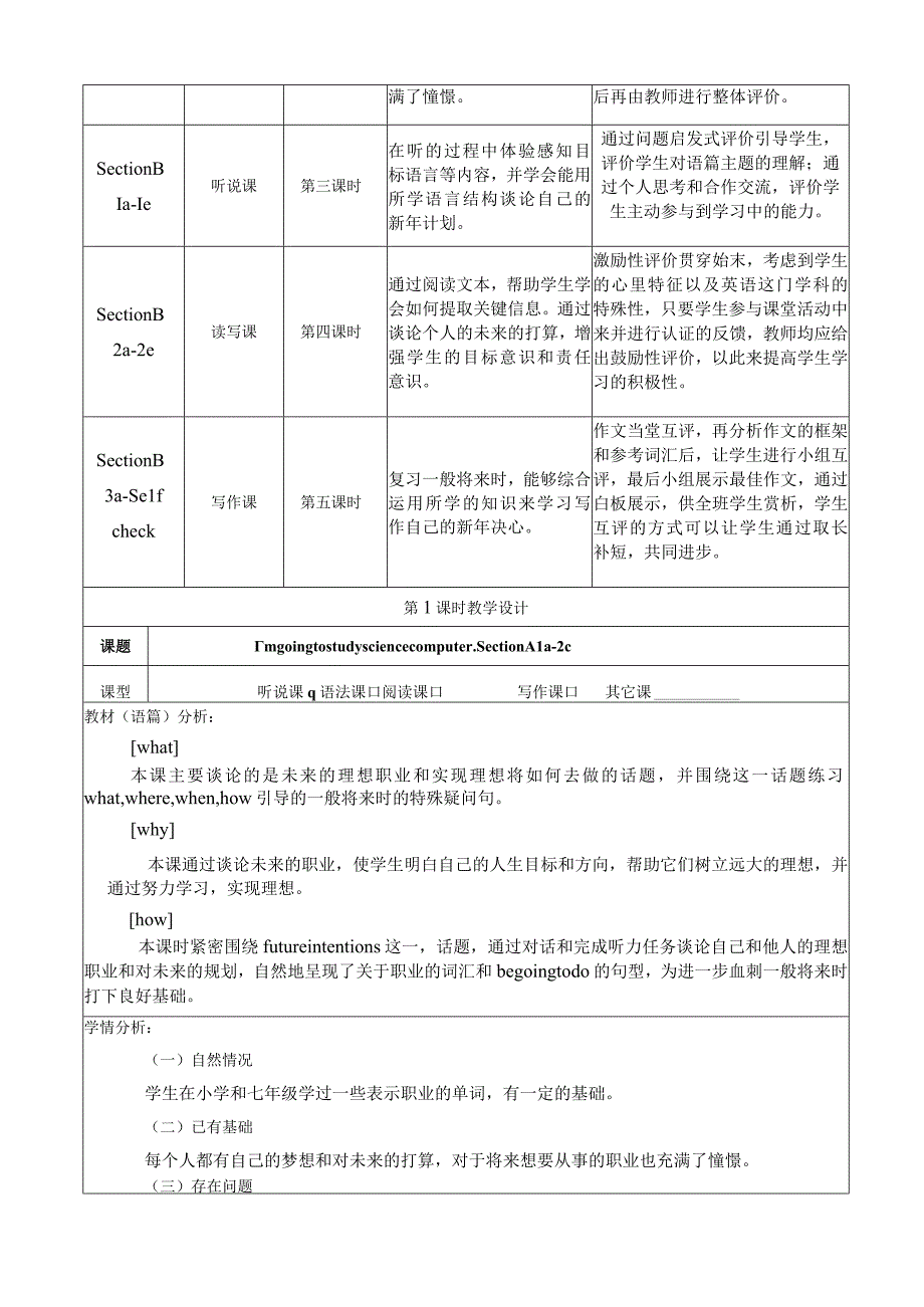 Section A 1a-2c 人教版新目标八年级上大单元教学设计Unit 6 I'm goIng to study computer science.docx_第3页