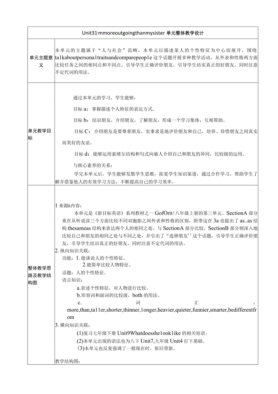 Section A 1a-2c 人教版新目标八年级上大单元教学设计Unit 3 I'm more outgoing than my sister..docx_第1页