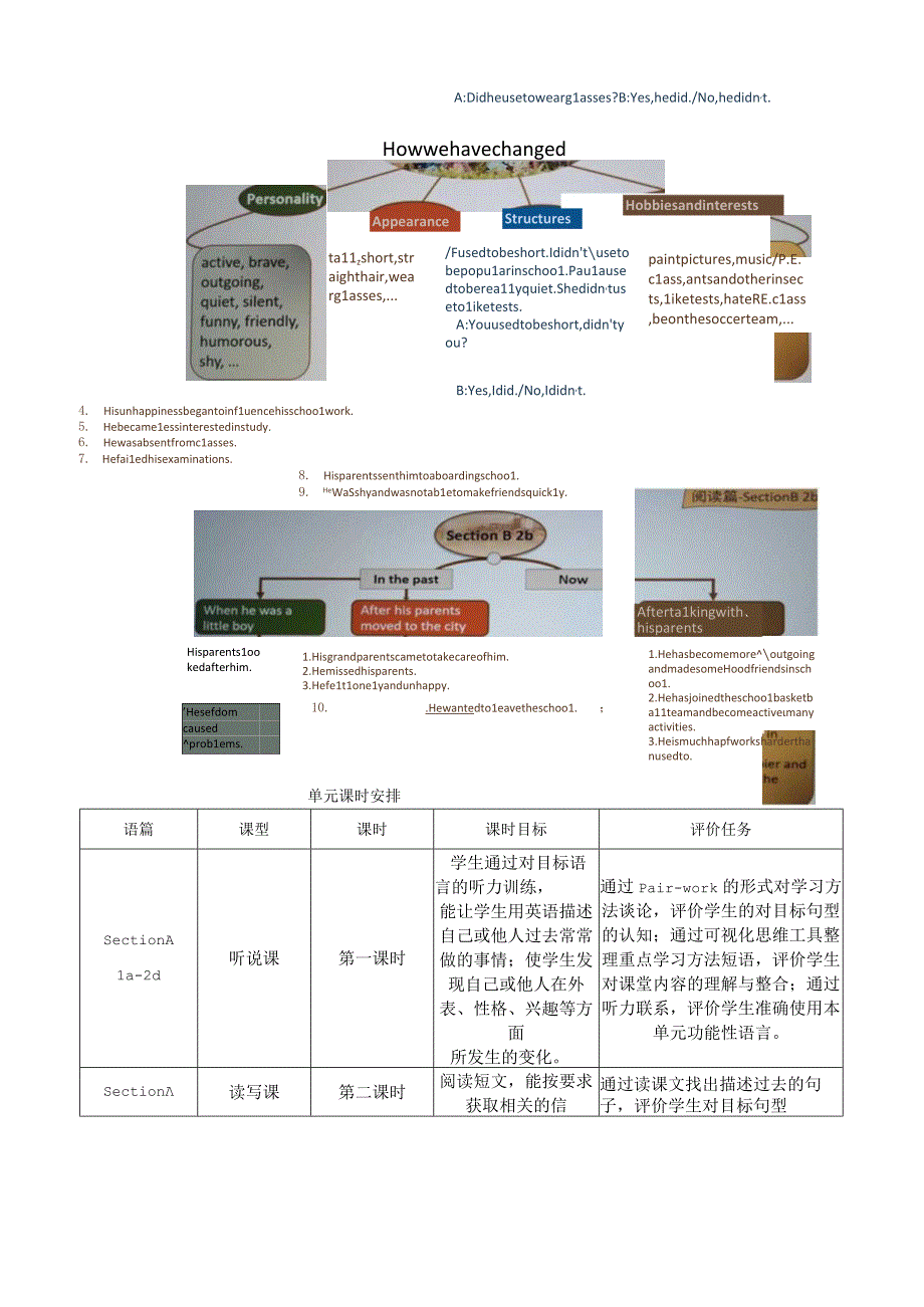 Section B (2a-2f)大单元教学设计Unit 4 I used to be afraid of the dark ..docx_第2页