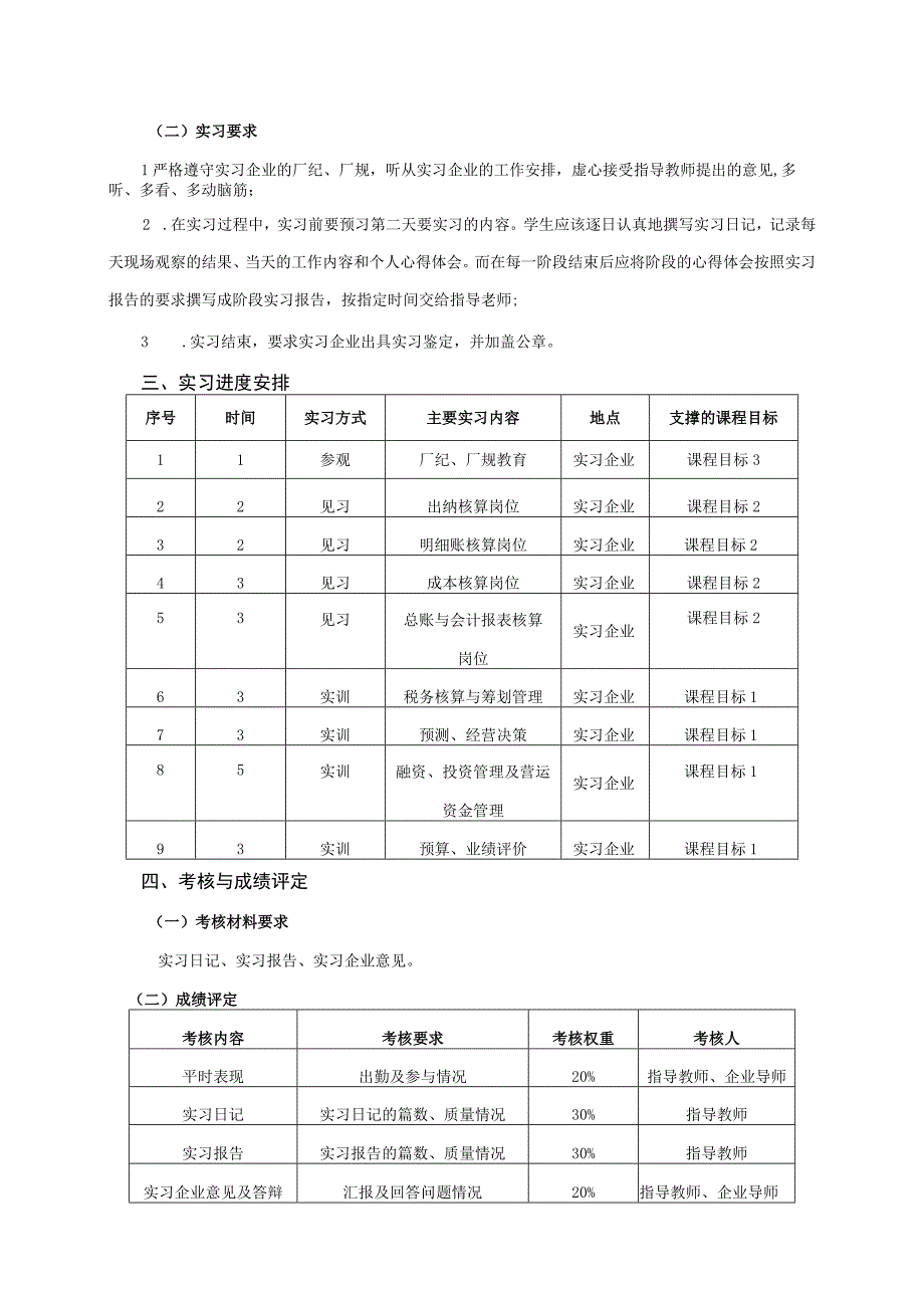 20460070毕业实习.docx_第2页