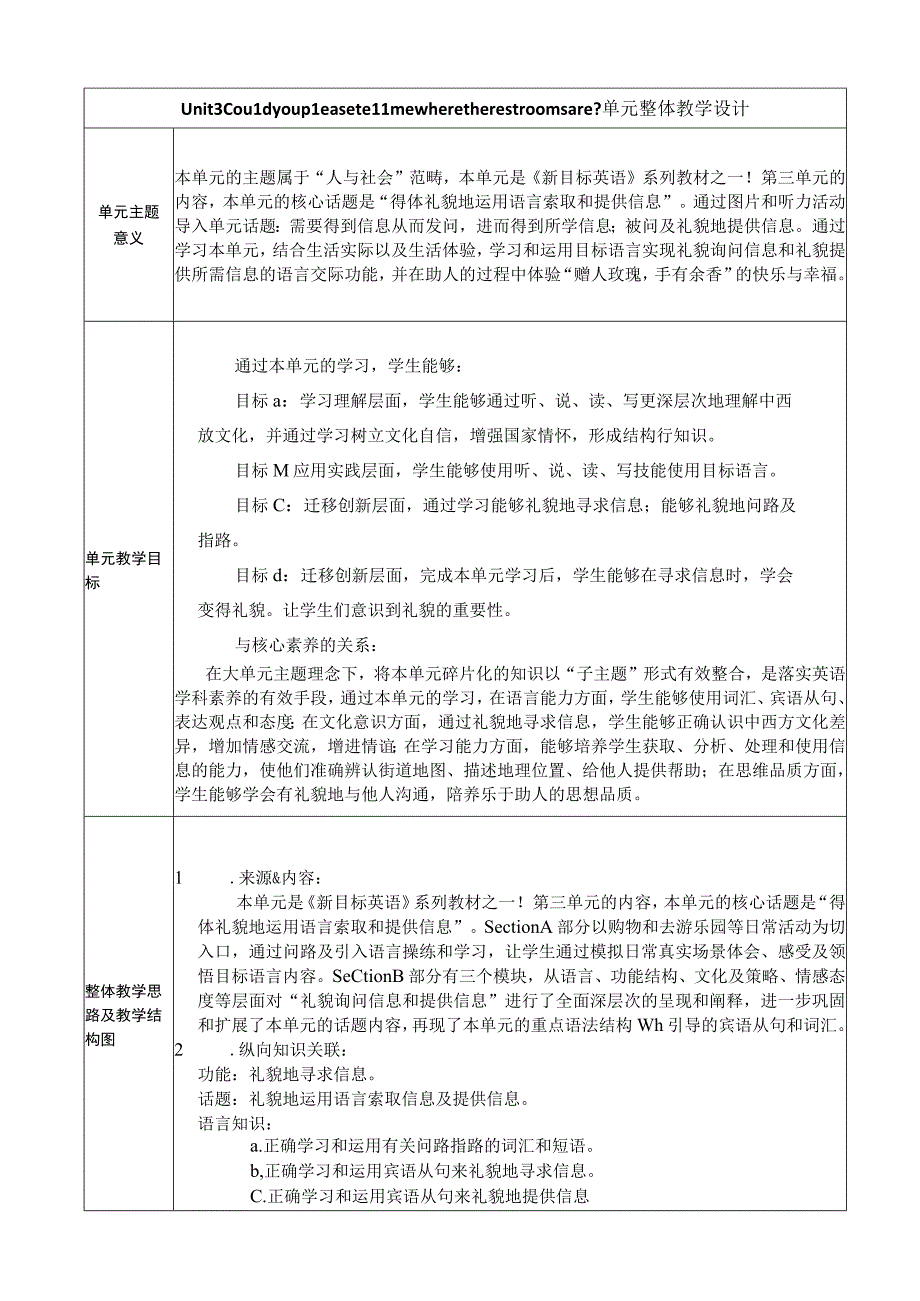 Section B 1a -1e 大单元教学设计Unit 3 Could you please tell me where the restrooms are.docx_第1页