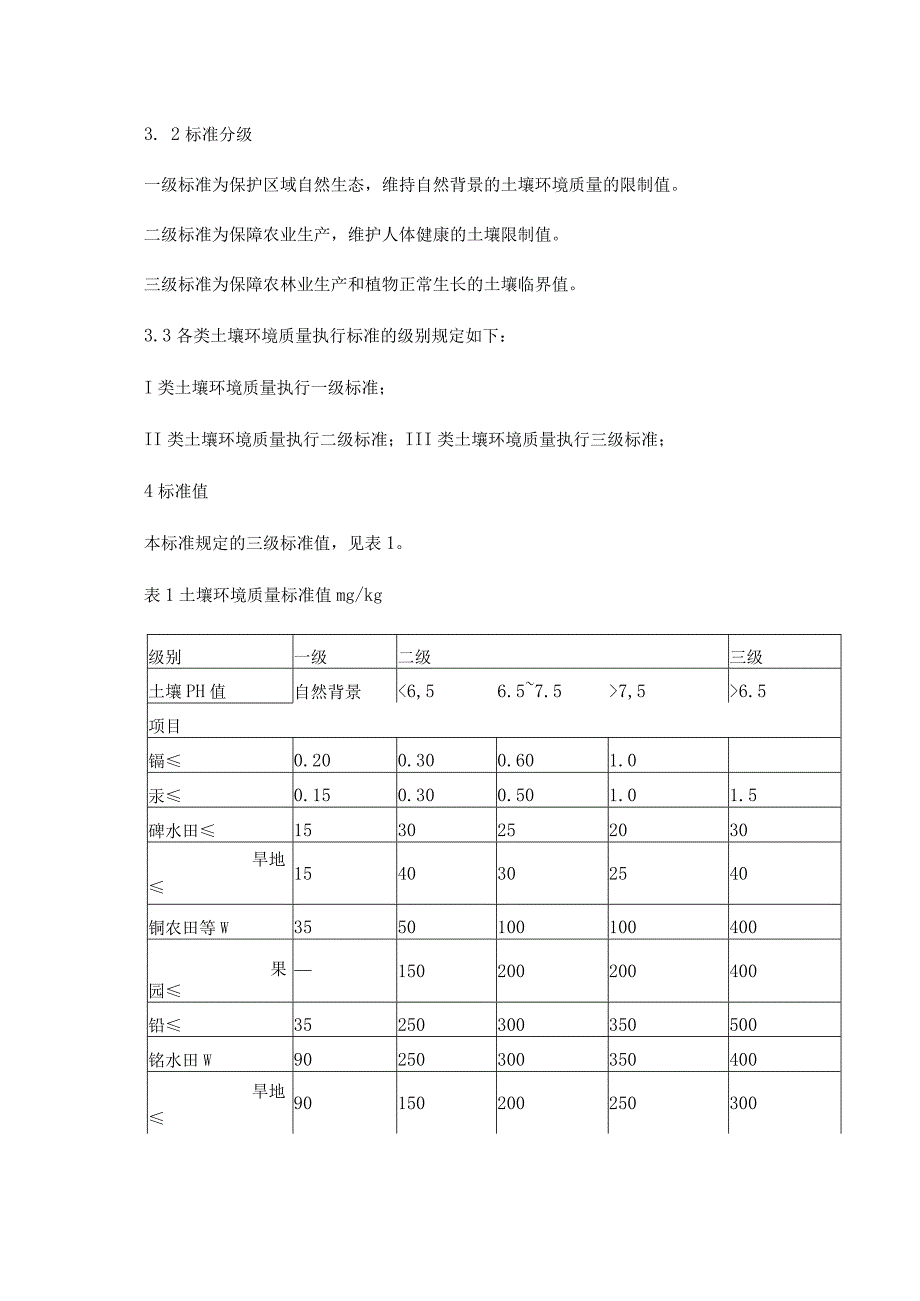 GB15618-1995土壤环境质量标准.docx_第2页