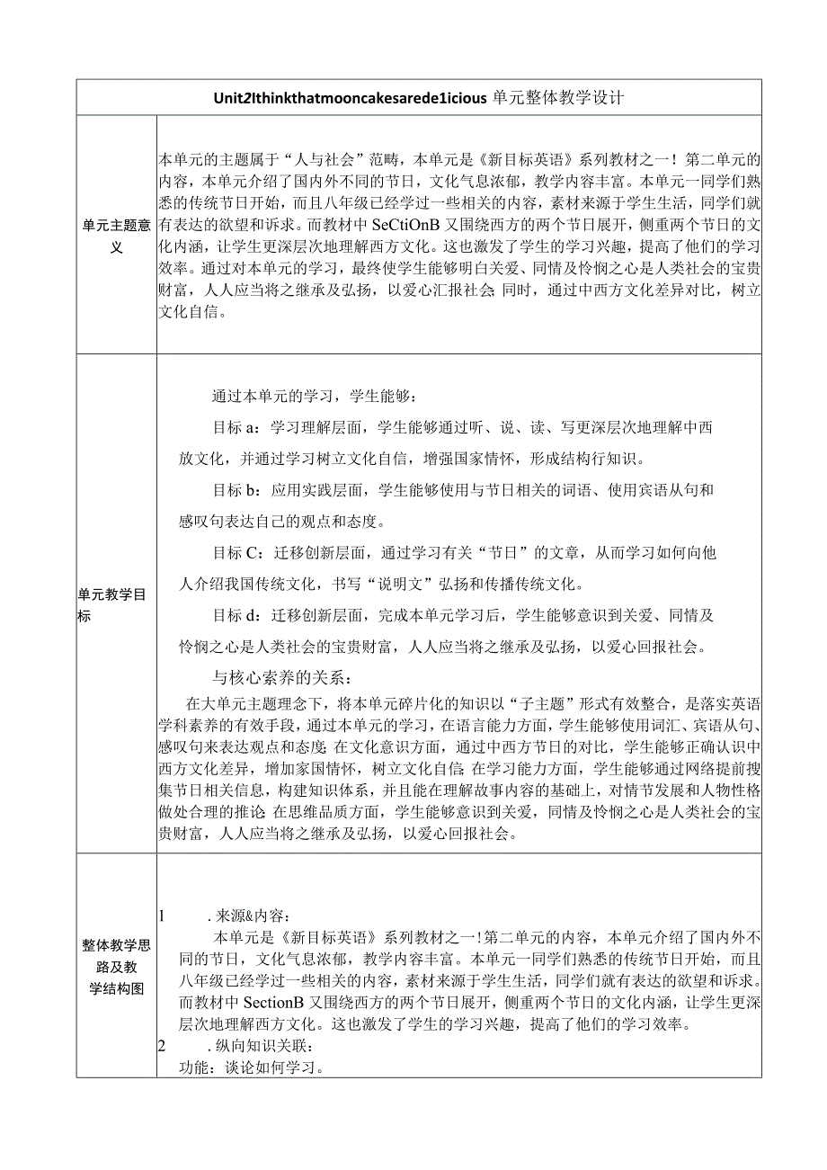 Section B 1a -1d 大单元教学设计Unit 2 I think that mooncakes are delicious.docx_第1页