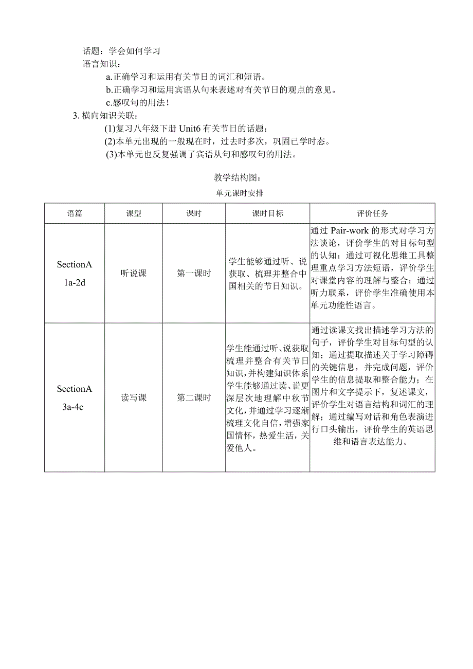 Section B 1a -1d 大单元教学设计Unit 2 I think that mooncakes are delicious.docx_第2页