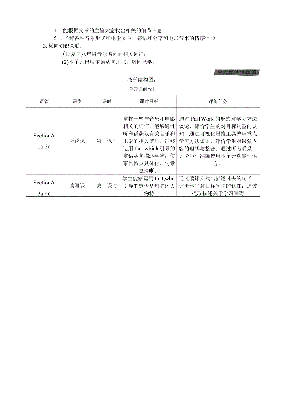 Section A 1a-2d 大单元教学设计Unit 9 I like musIc that I can dance to.docx_第2页