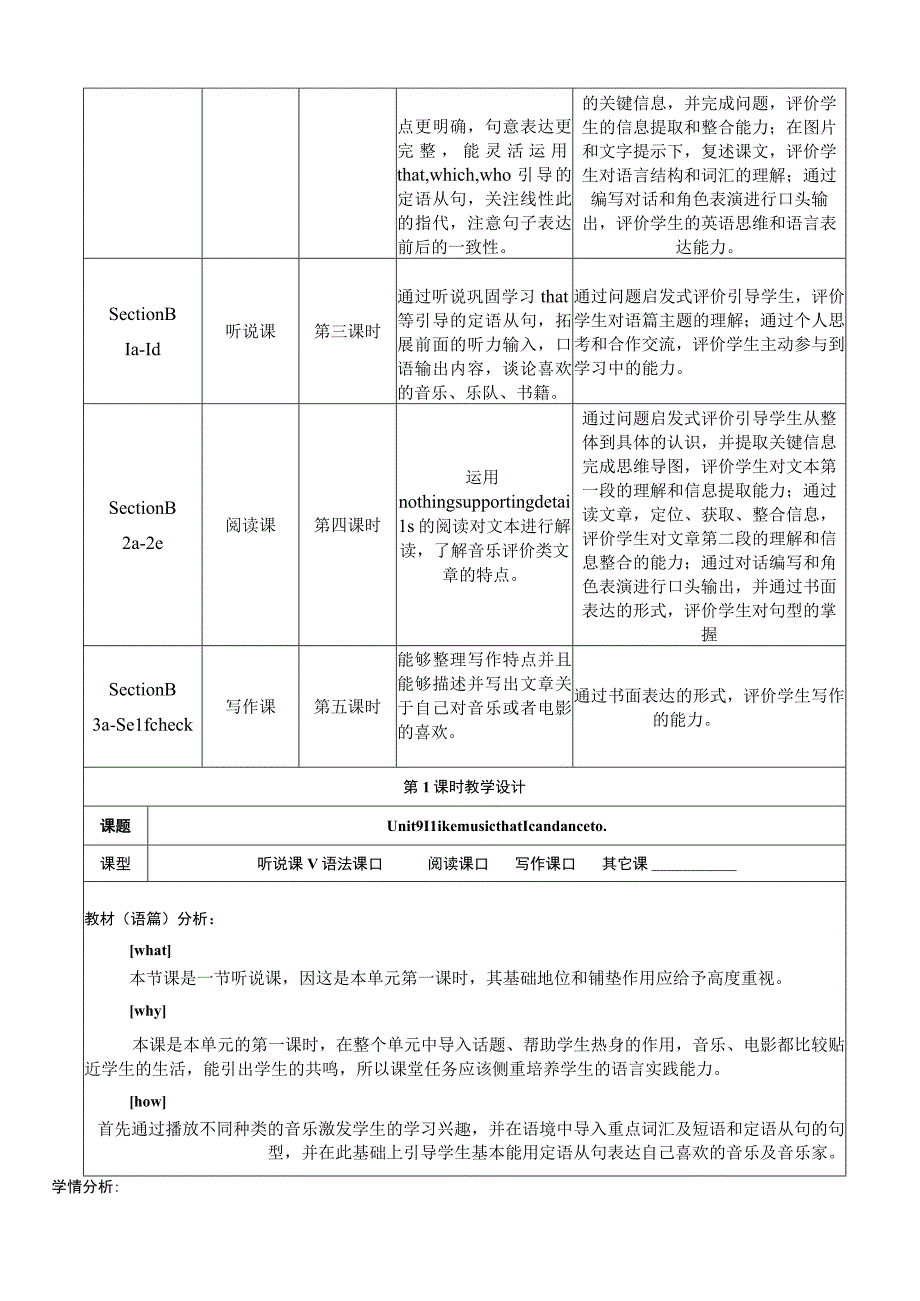 Section A 1a-2d 大单元教学设计Unit 9 I like musIc that I can dance to.docx_第3页