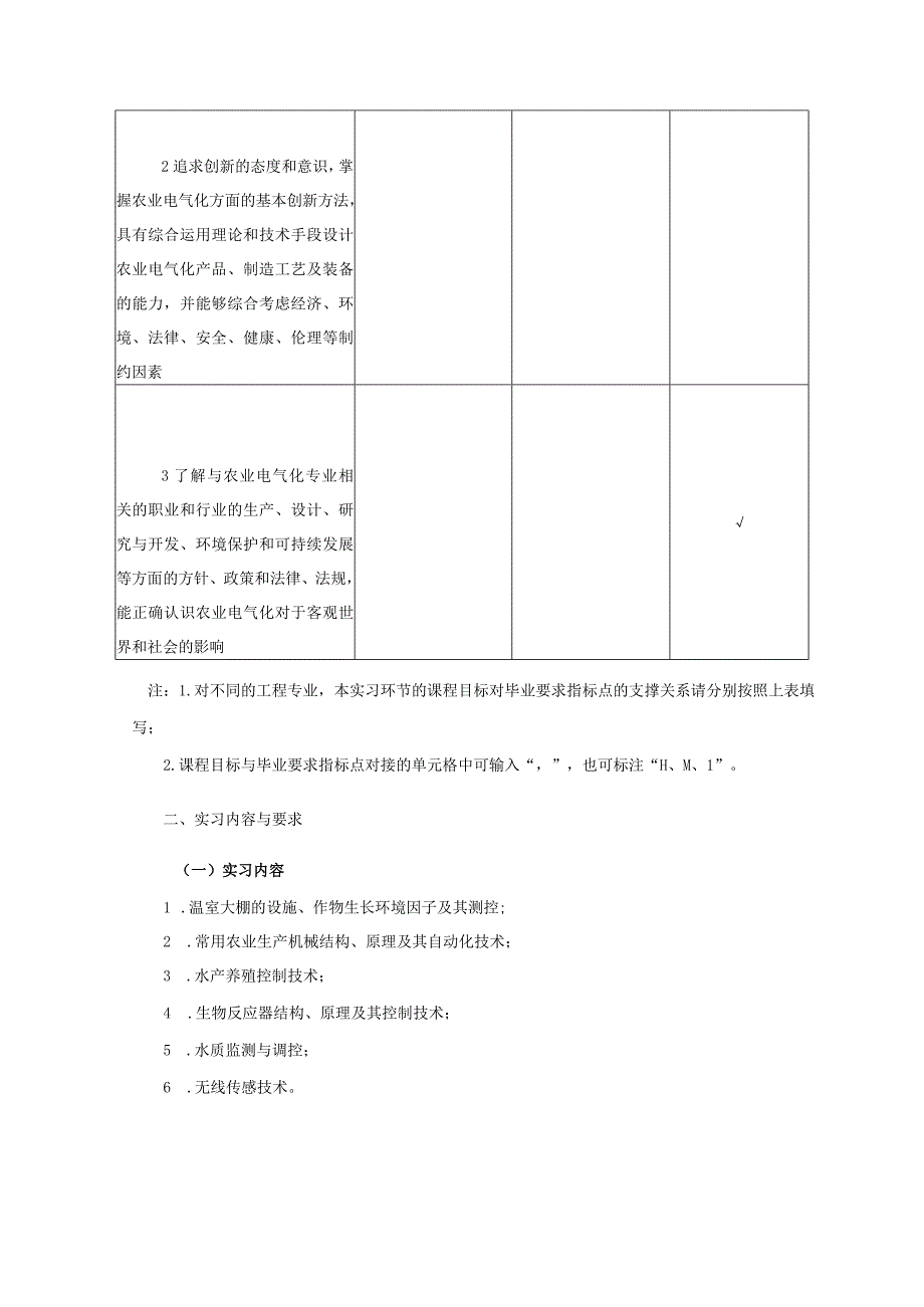 05460001专业认知实习.docx_第2页