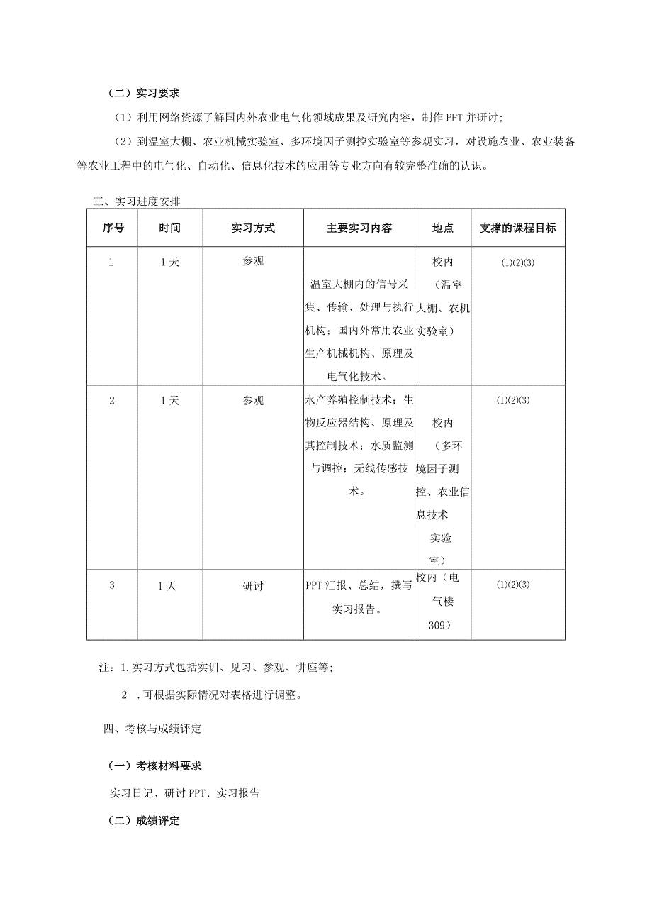 05460001专业认知实习.docx_第3页