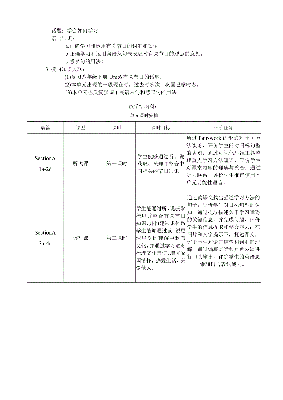 Section A 1a-2d 大单元教学设计Unit 2 I think that mooncakes are delicious !.docx_第2页