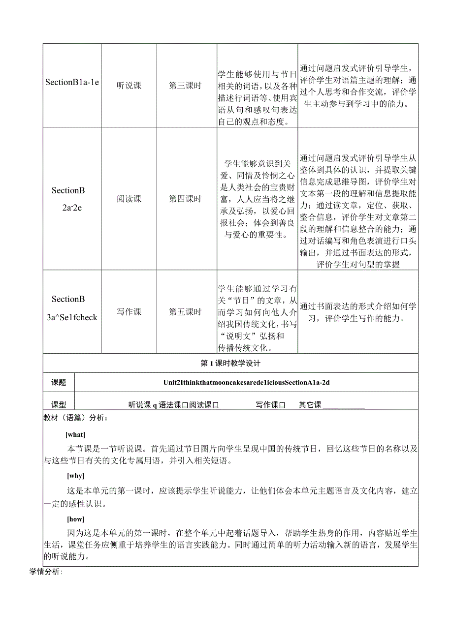 Section A 1a-2d 大单元教学设计Unit 2 I think that mooncakes are delicious !.docx_第3页