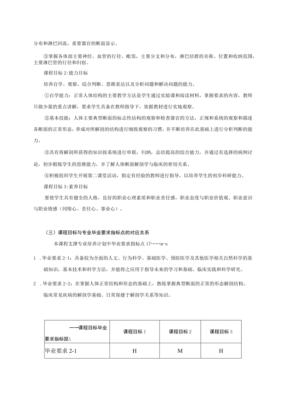 26410110断层解剖学实验.docx_第2页