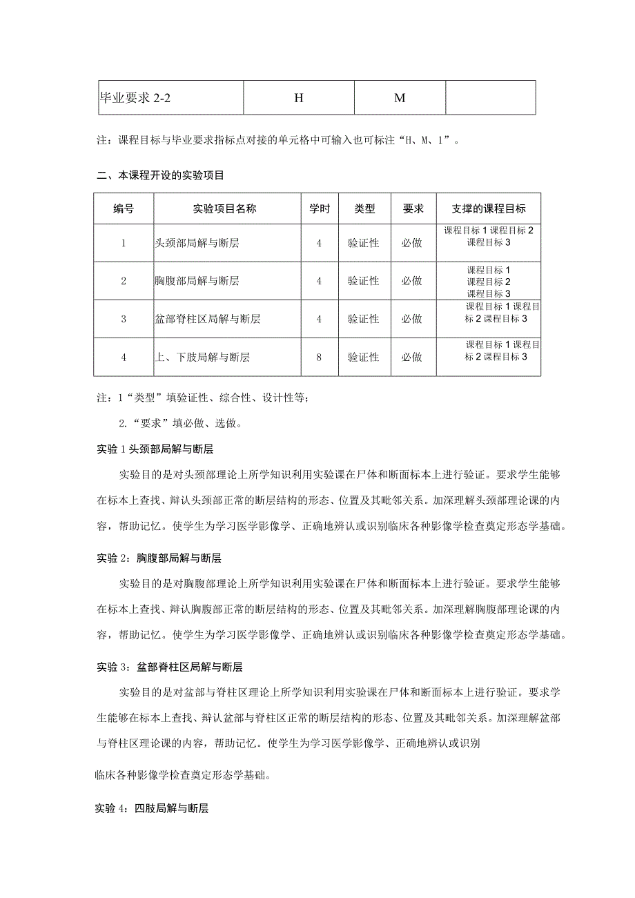 26410110断层解剖学实验.docx_第3页