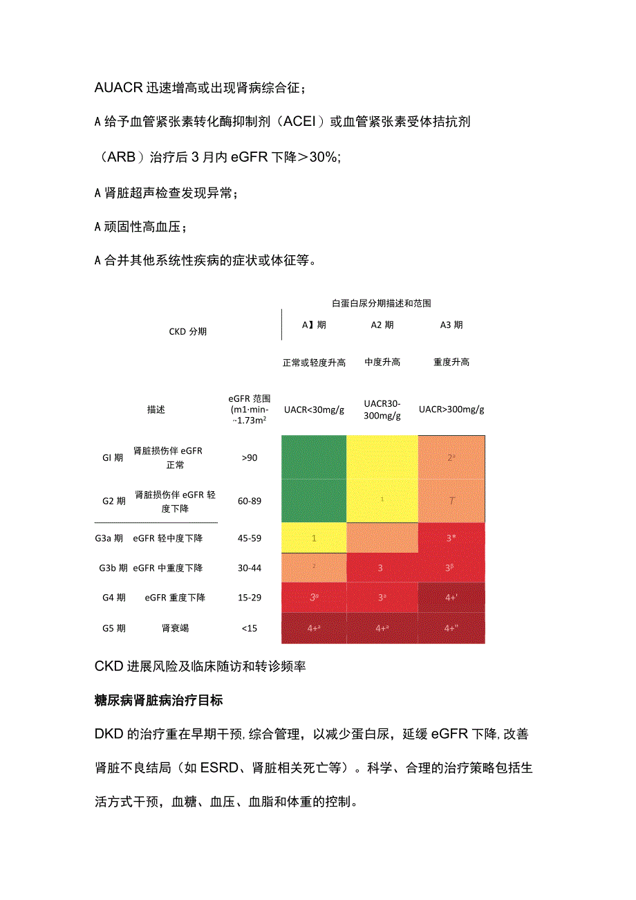 2023基层糖尿病肾脏病防治技术指导.docx_第2页