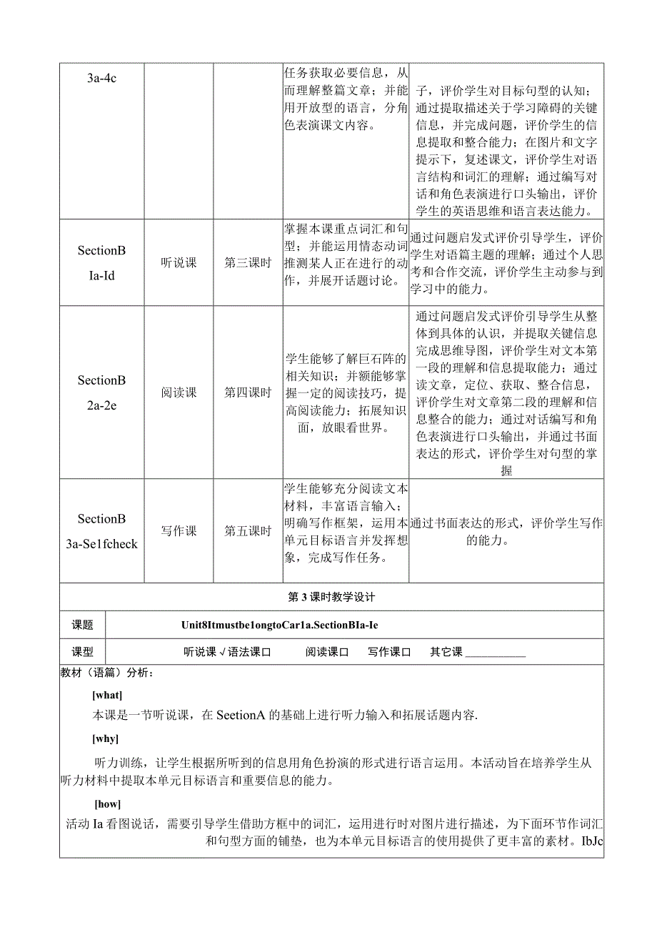 Section B 1a -1d 大单元教学设计Unit 8 It must belong to Carla.docx_第3页