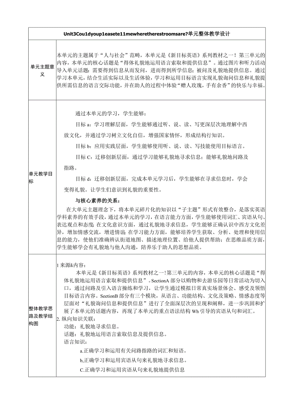 Section B (3a-Self Check)大单元教学设计Unit 3 Could you please tell me where the restooms are.docx_第1页